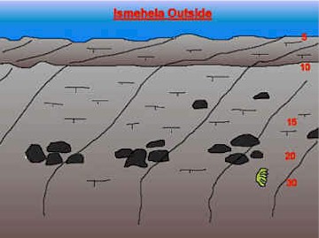 Ismehela Outside